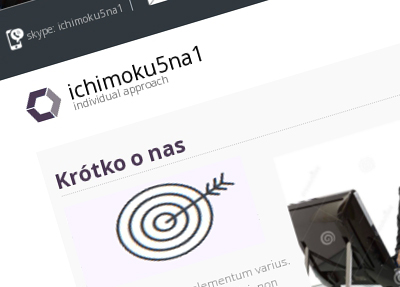 Ichimoku5na1